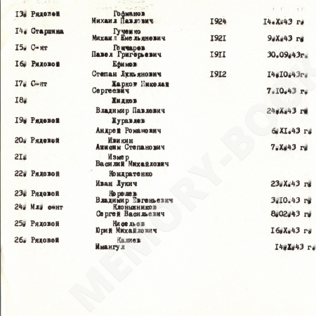 Братская могила в с. Девички Переяслав-Хмельницкого района 
