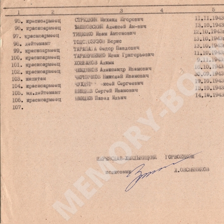 Братская могила в с. Девички Переяслав-Хмельницкого района 