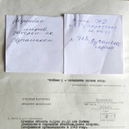 Мемориальный комплекс на Центральном кладбище в г. Сумы