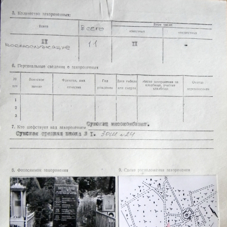 Мемориальный комплекс на Центральном кладбище в г. Сумы