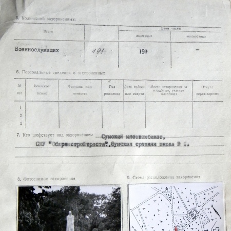 Мемориальный комплекс на Центральном кладбище в г. Сумы