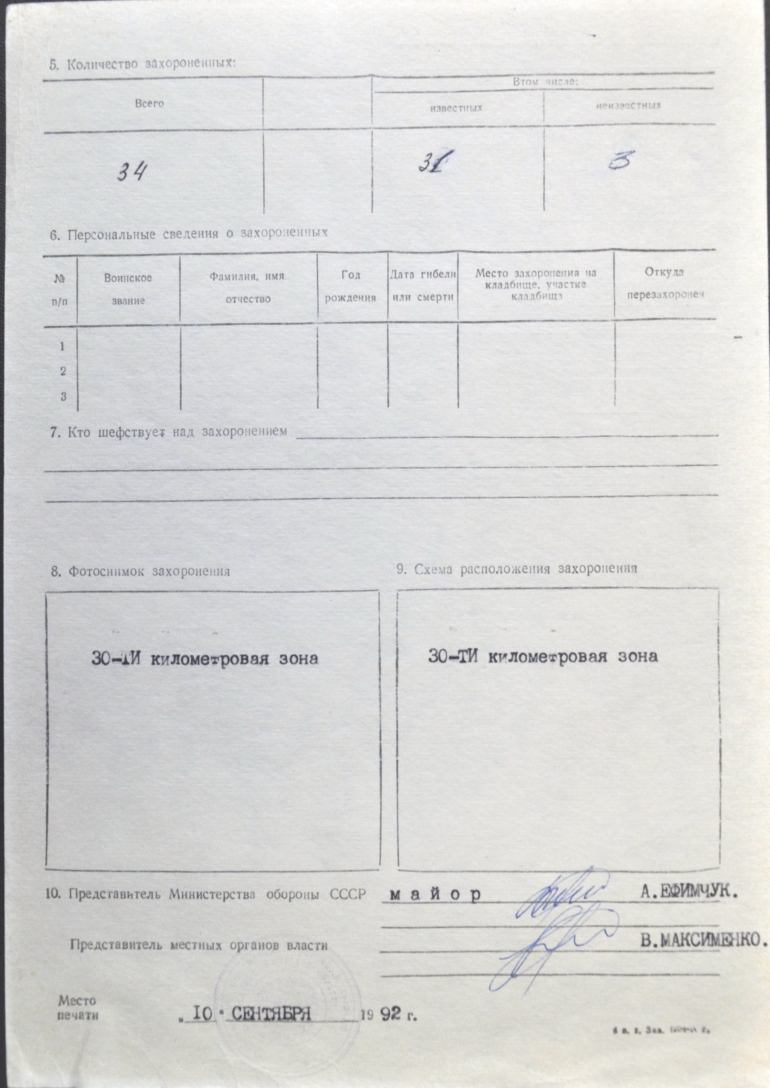 Братская могила в с. Парышев, Чернобыльская зона отчуждения