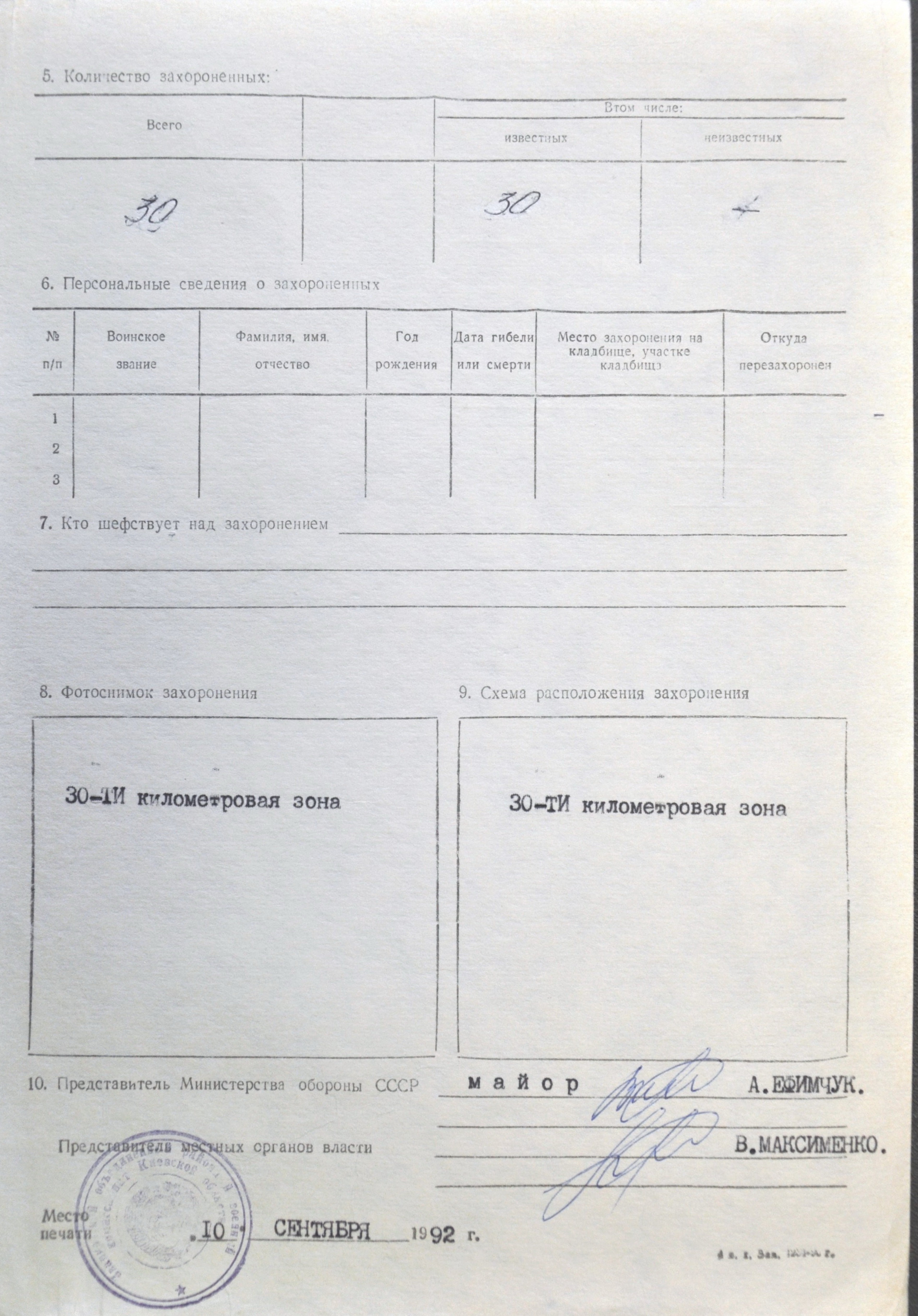 Братская могила в с. Новоселки Чернобыльского района
