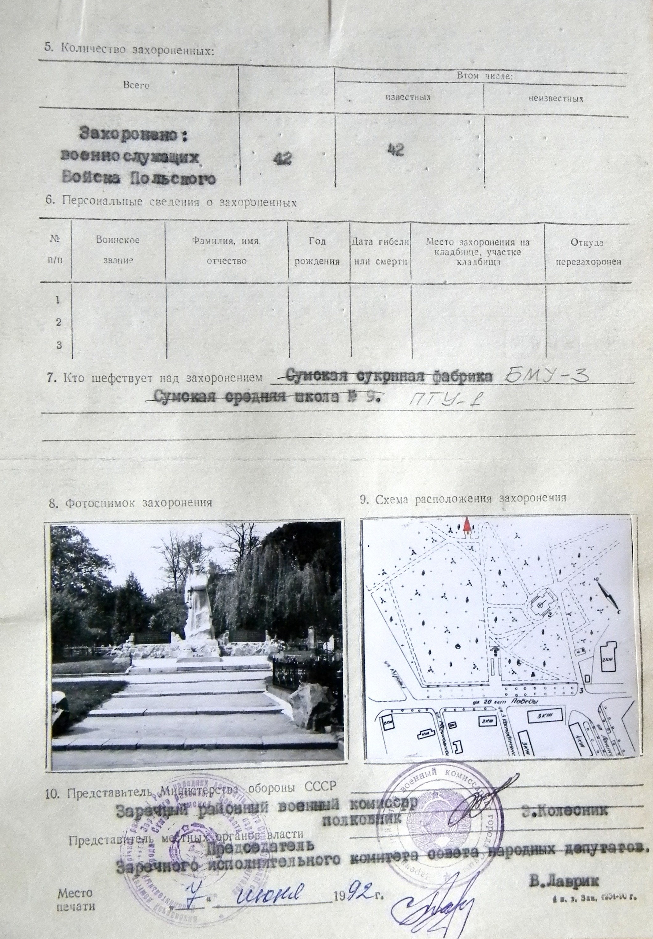 Братская могила воинов Войска Польского на центральном кладбище г. Сумы