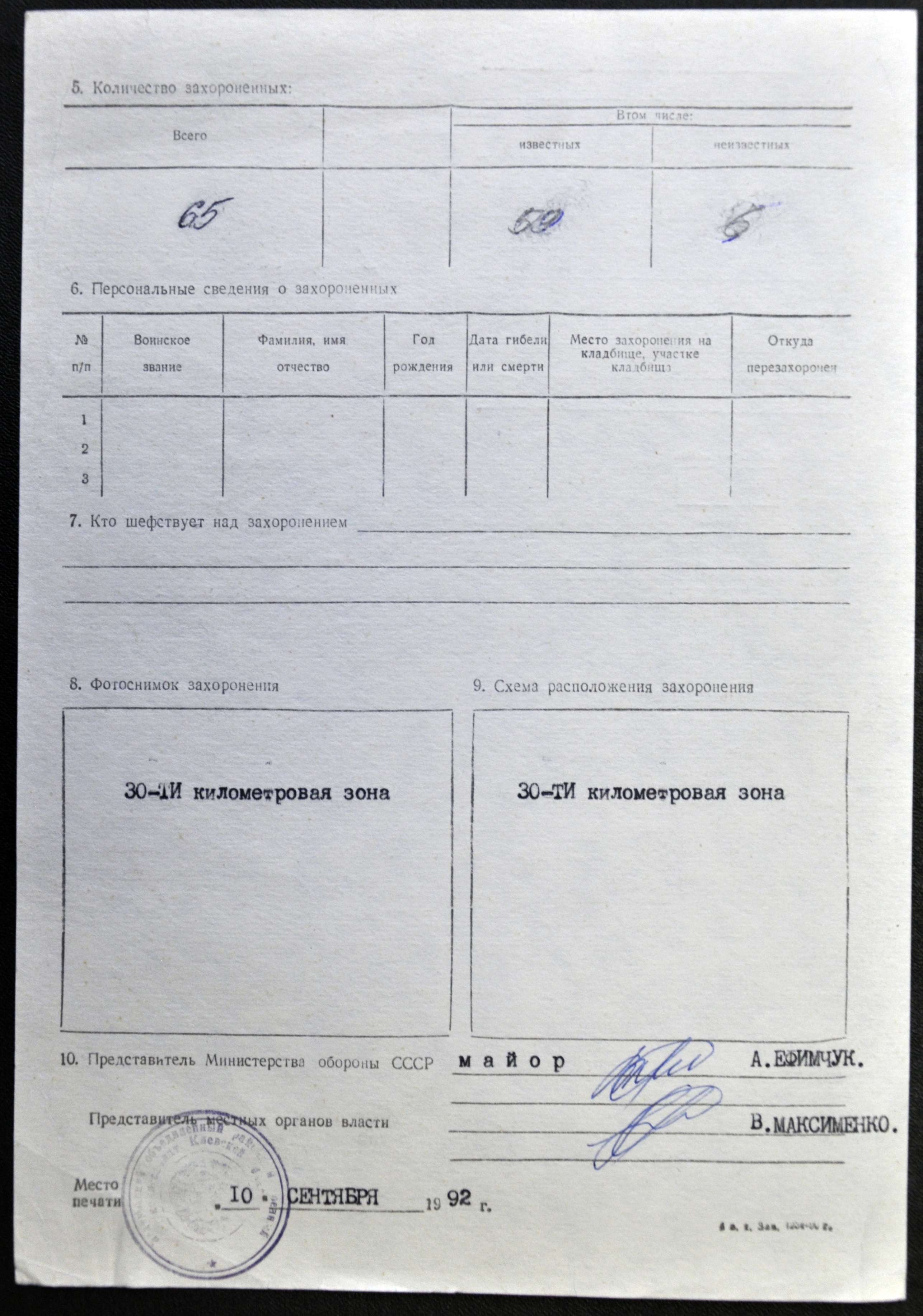 Братская могила на кладбище с. Корогод