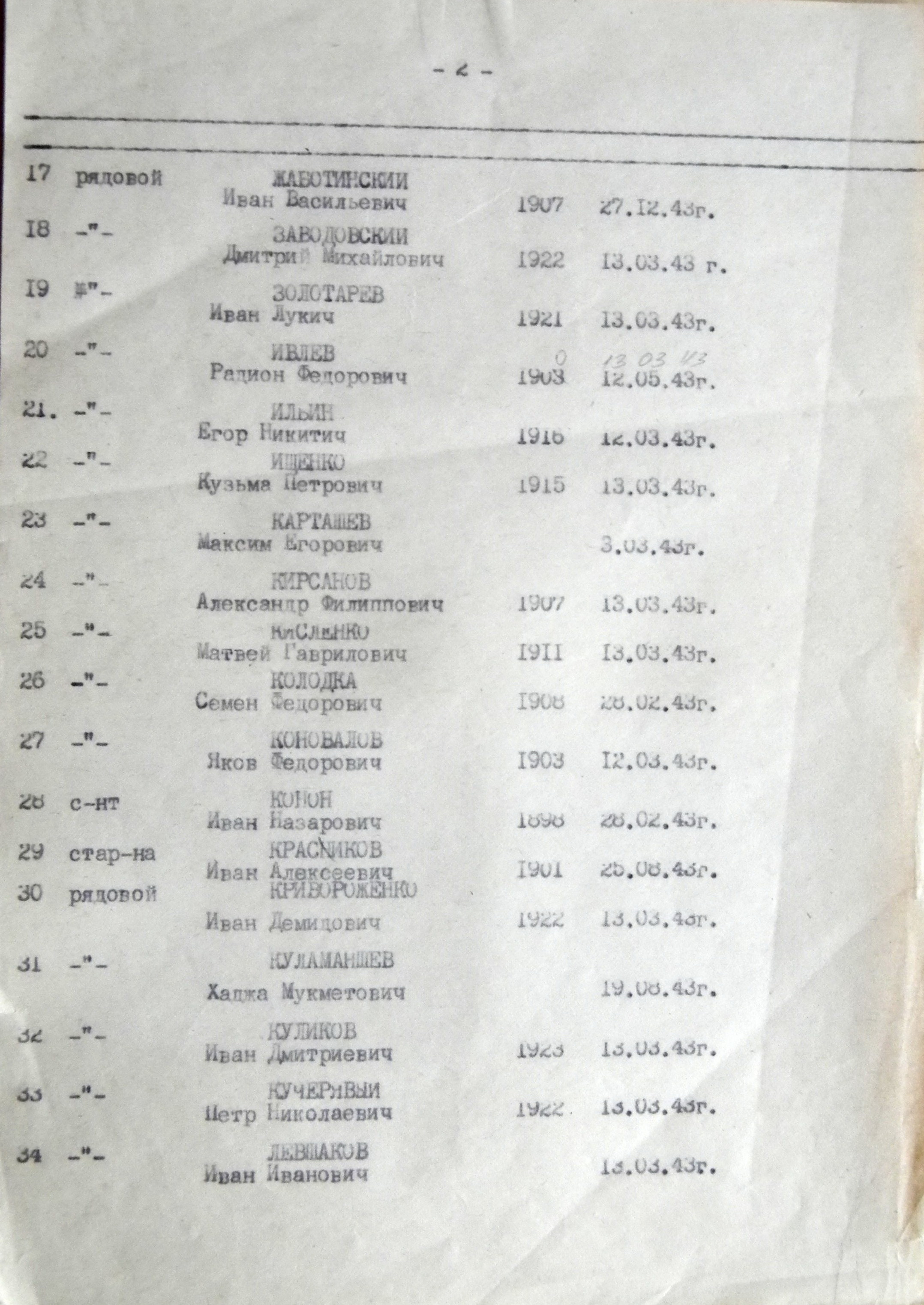 г. Сумы, ул. Карбышева, 19-а