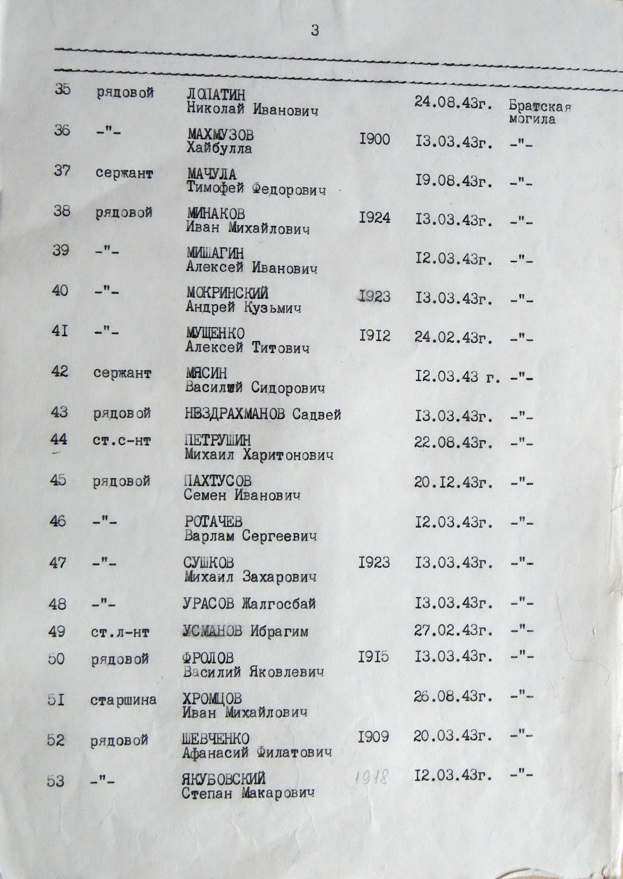 г. Сумы, ул. Карбышева, 19-а