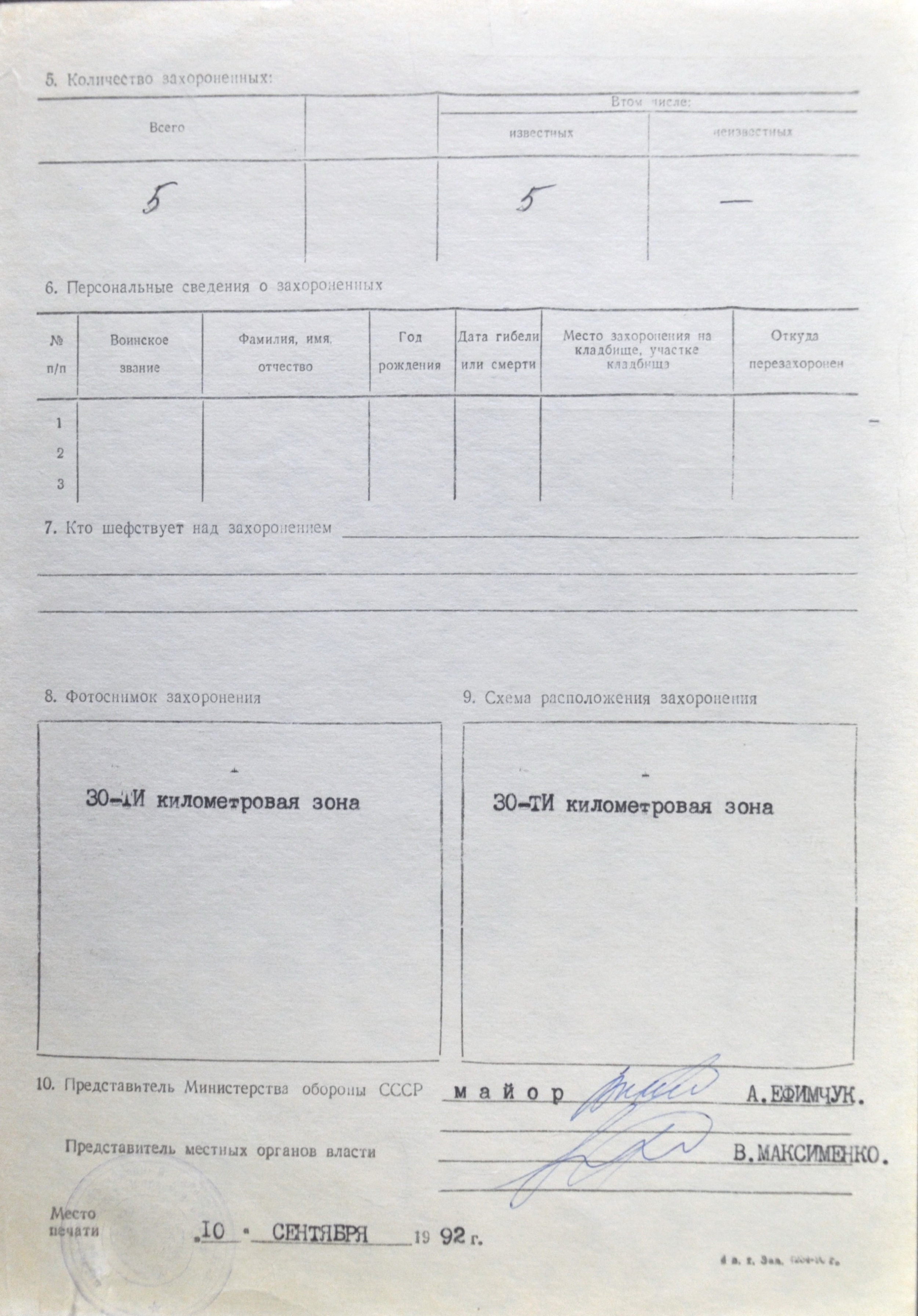 Братская могила в с. Терехов Чернобыльского района