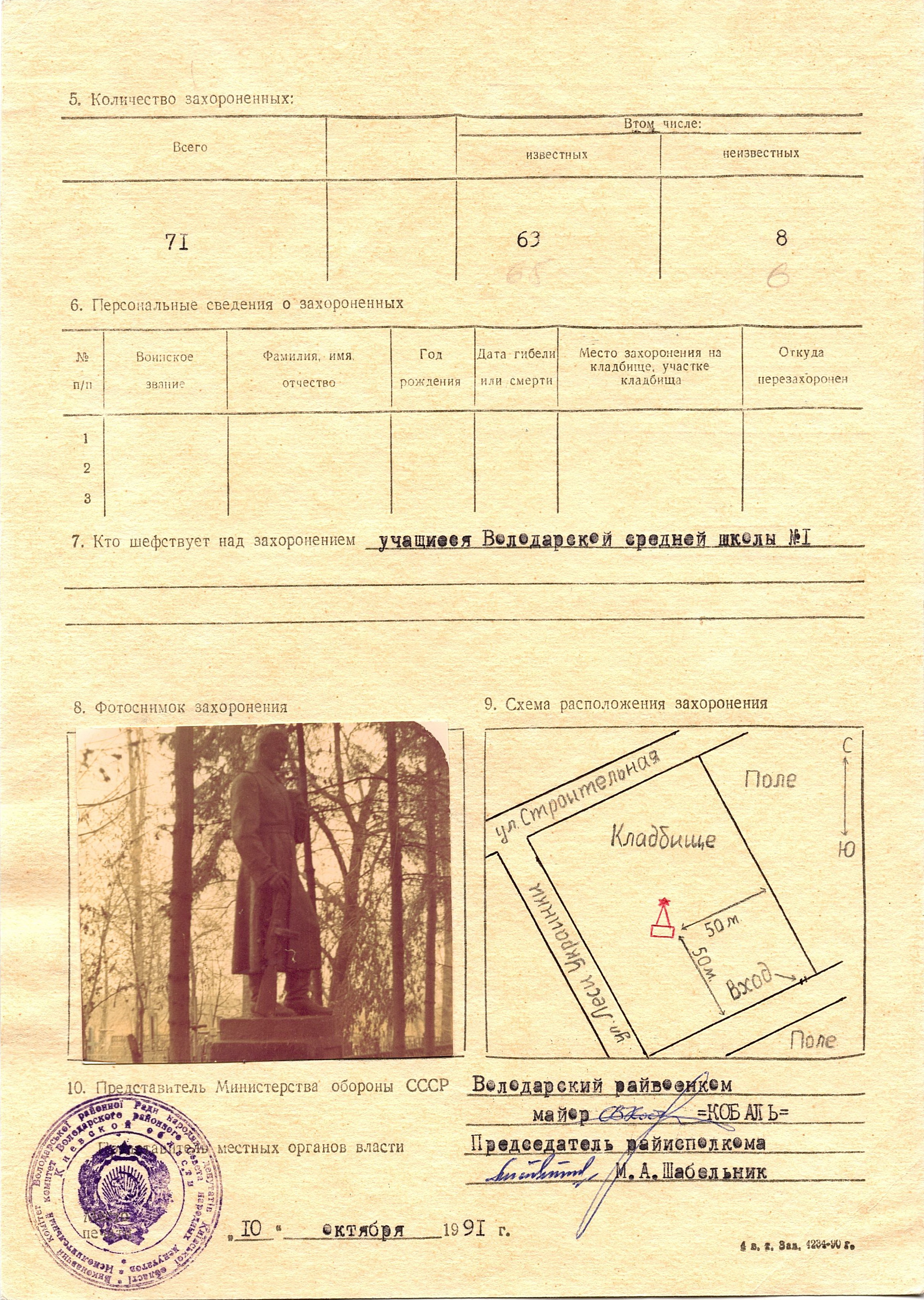 Братская могила на кладбище пгт Володарка Володарского района