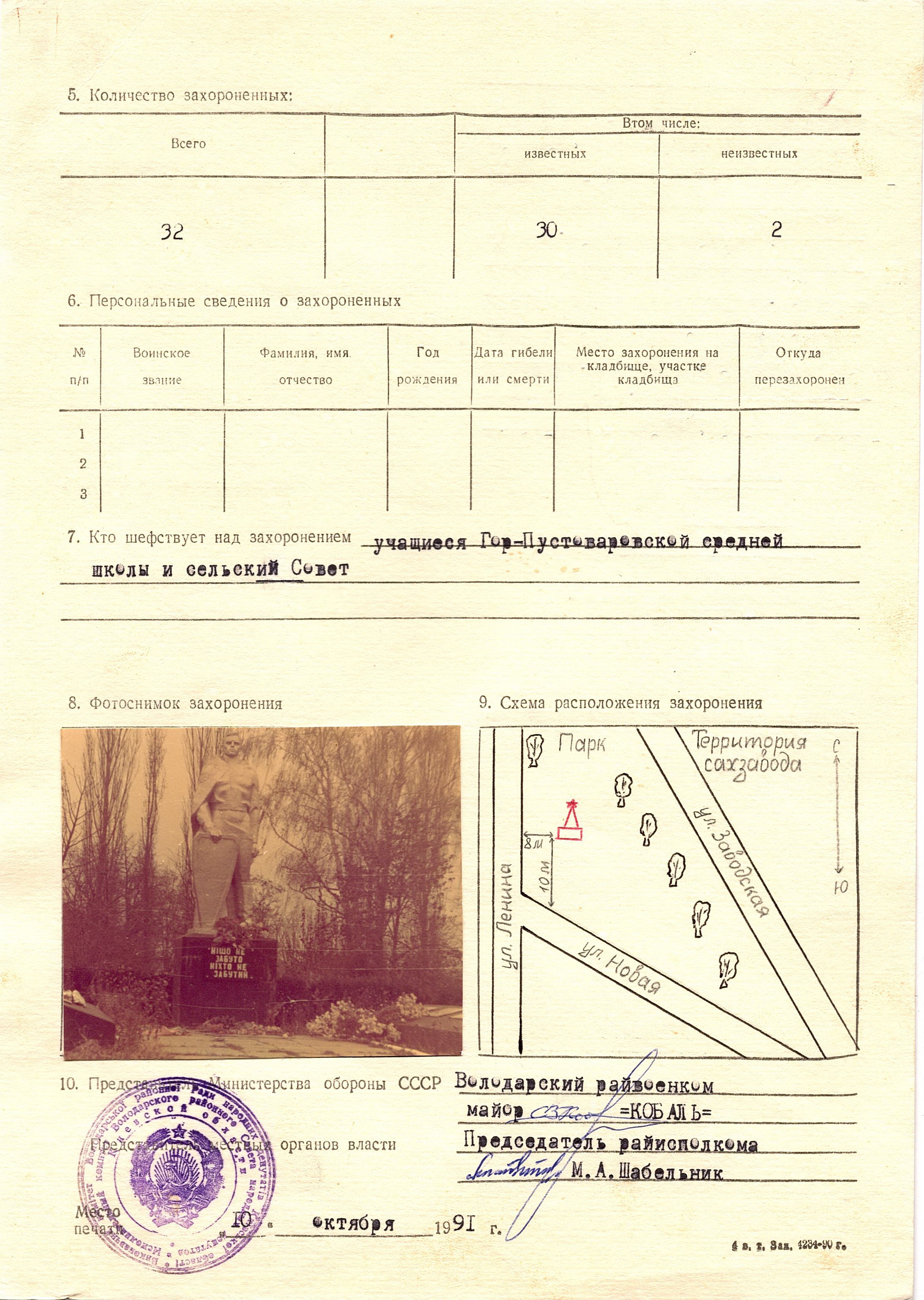 Братская могила в с. Городище-Пустоваровка Володарского района 