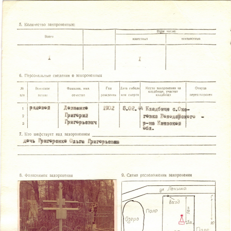 Могила рядового Довженко в с. Ожеговка Володарского района