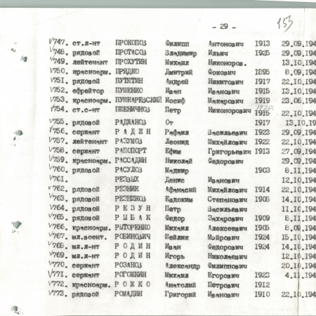 Братская могила в с. Малый Букрин Мироновского района