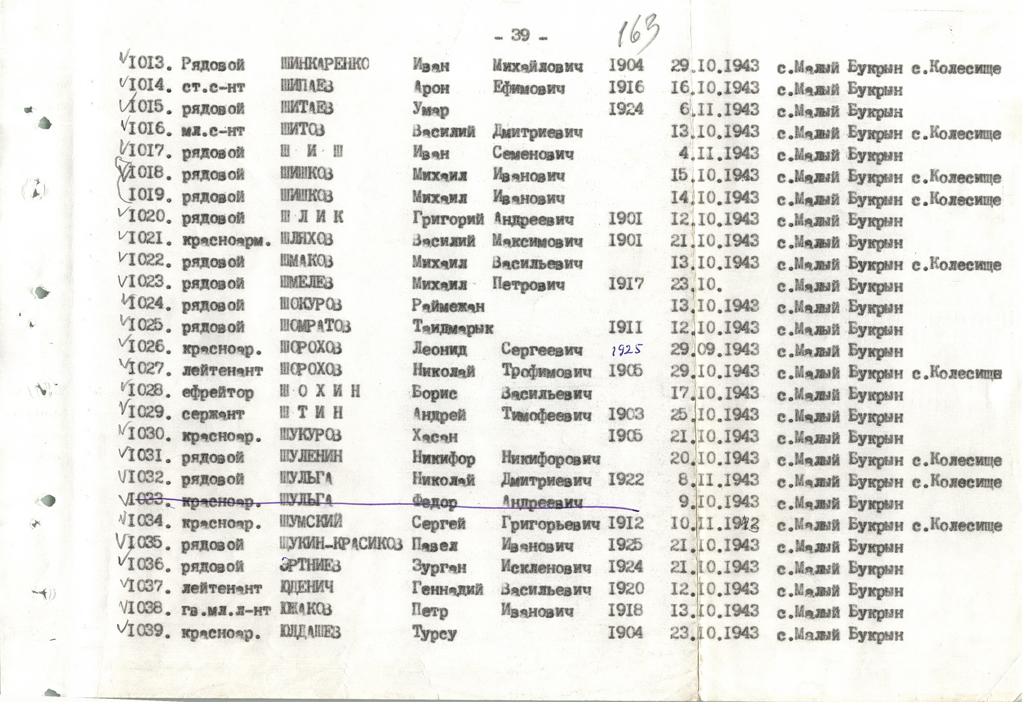 Братская могила в с. Малый Букрин Мироновского района