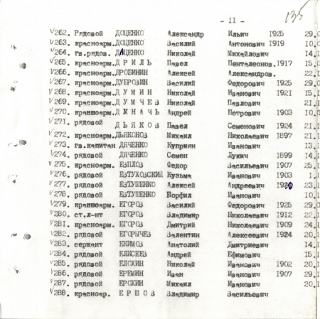 Братская могила в с. Малый Букрин Мироновского района