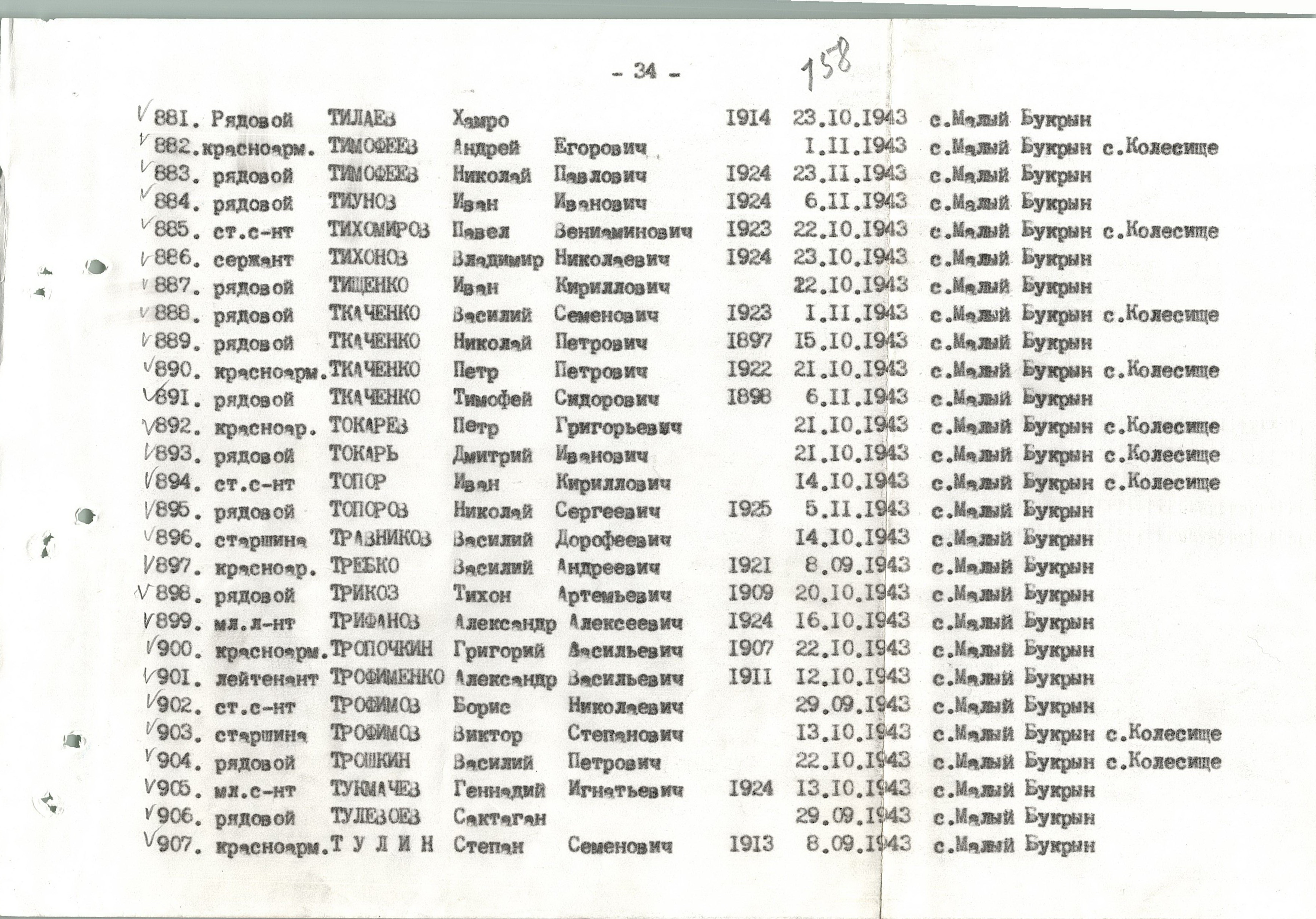 Братская могила в с. Малый Букрин Мироновского района