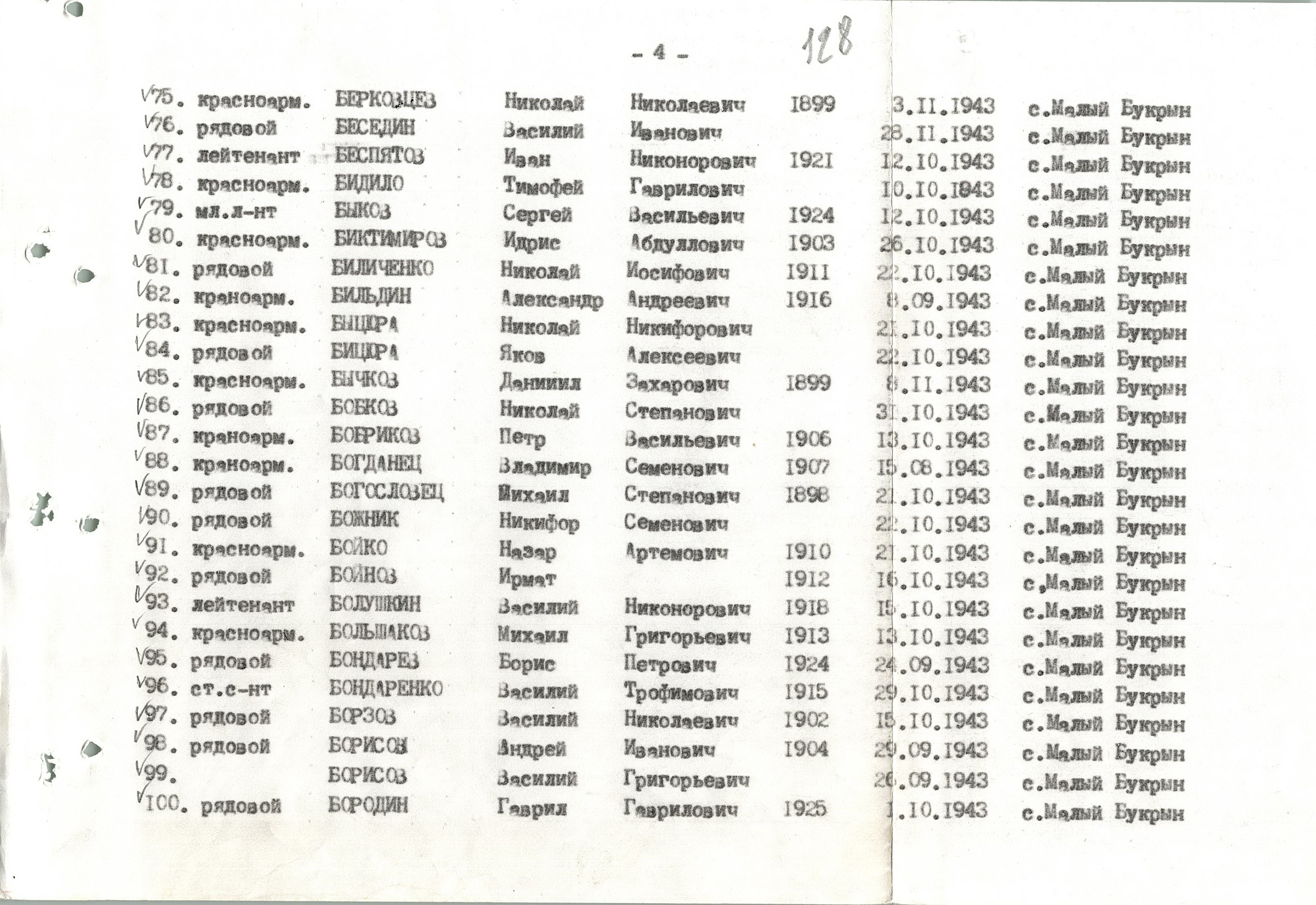 Братская могила в с. Малый Букрин Мироновского района