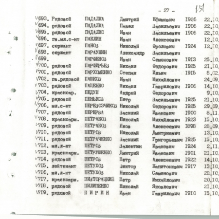 Братская могила в с. Малый Букрин Мироновского района