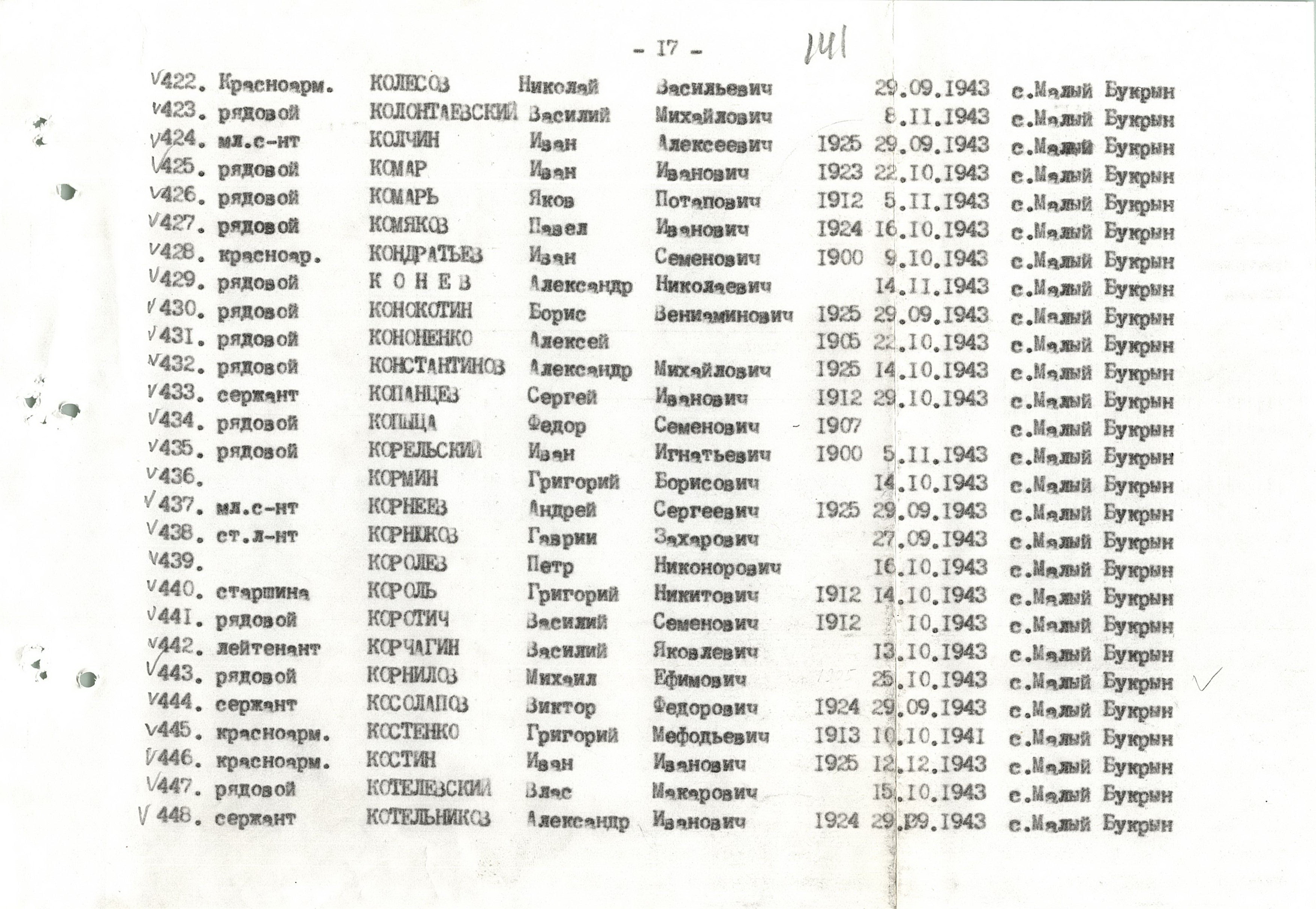 Братская могила в с. Малый Букрин Мироновского района