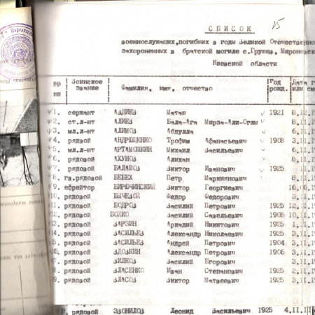Братская могила в с. Грушев Мироновского района 