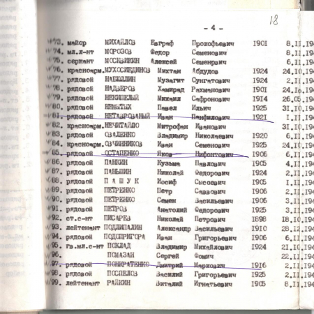 Братская могила в с. Грушев Мироновского района 