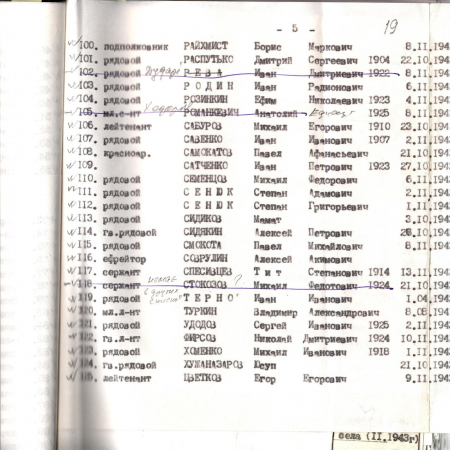 Братская могила в с. Грушев Мироновского района 