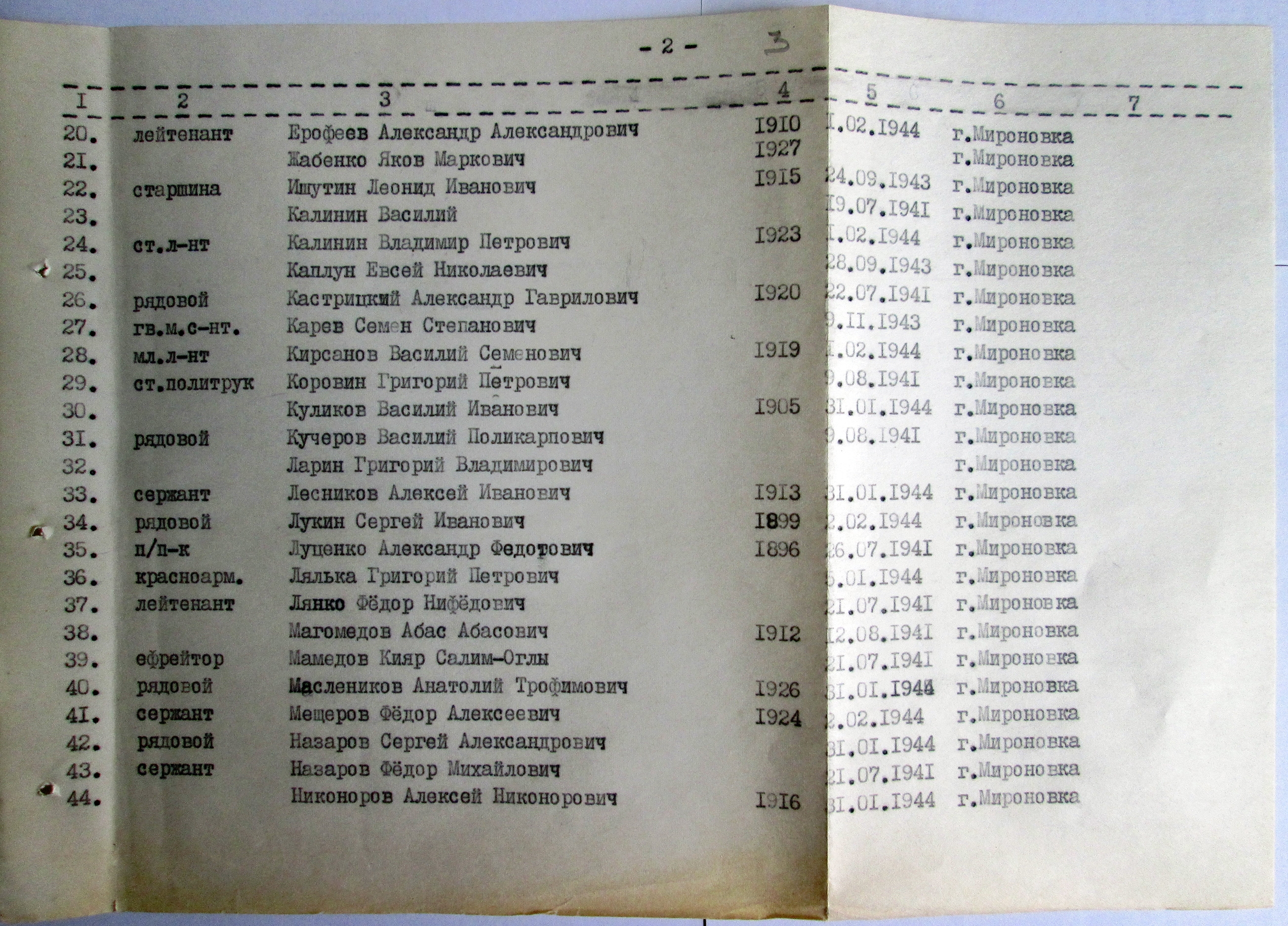 Братская могила в г. Мироновка Киевской обл. 