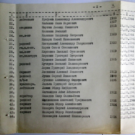 Братская могила в г. Мироновка Киевской обл. 