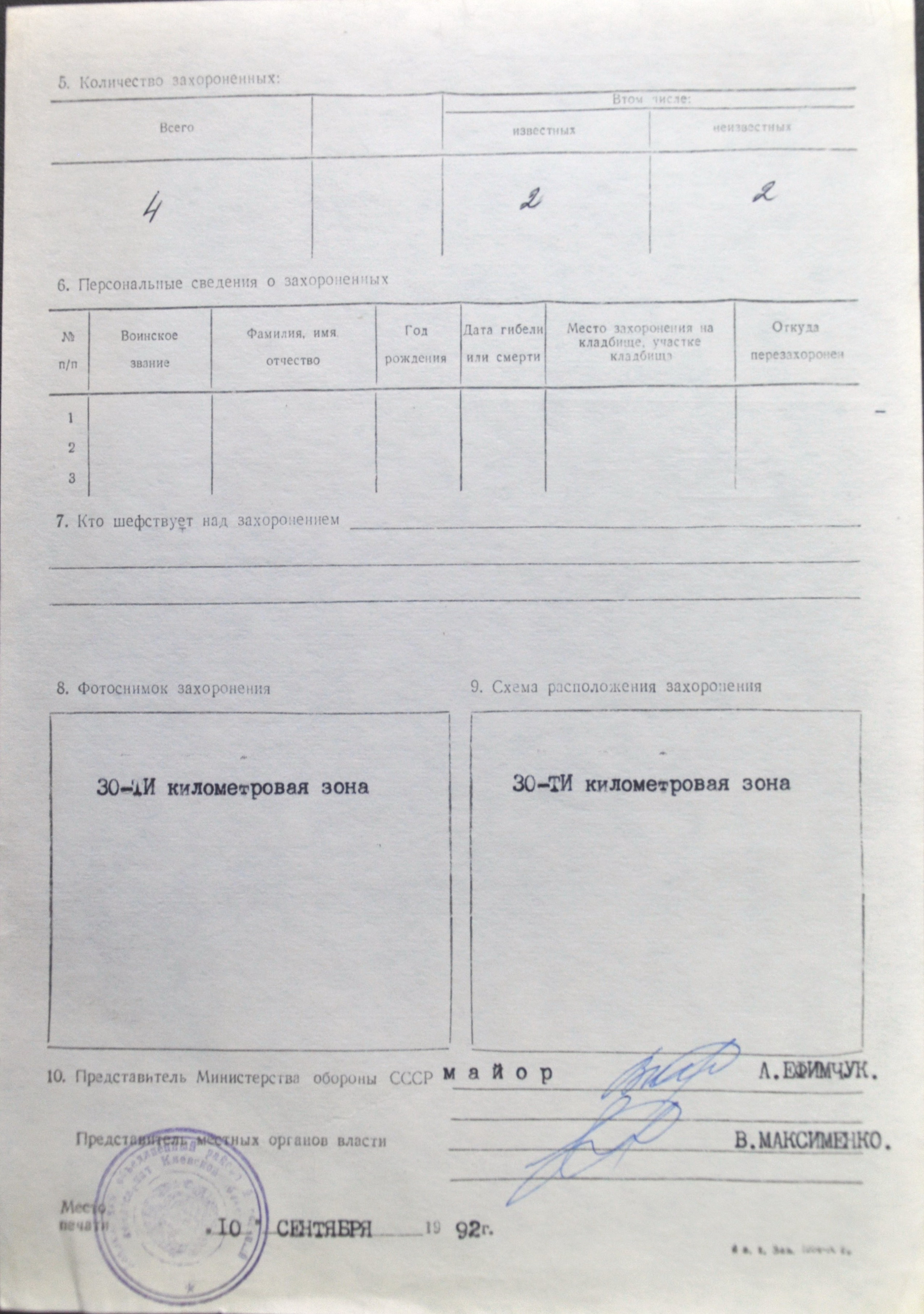 Братская могила в с. Речица Чернобыльского района 
