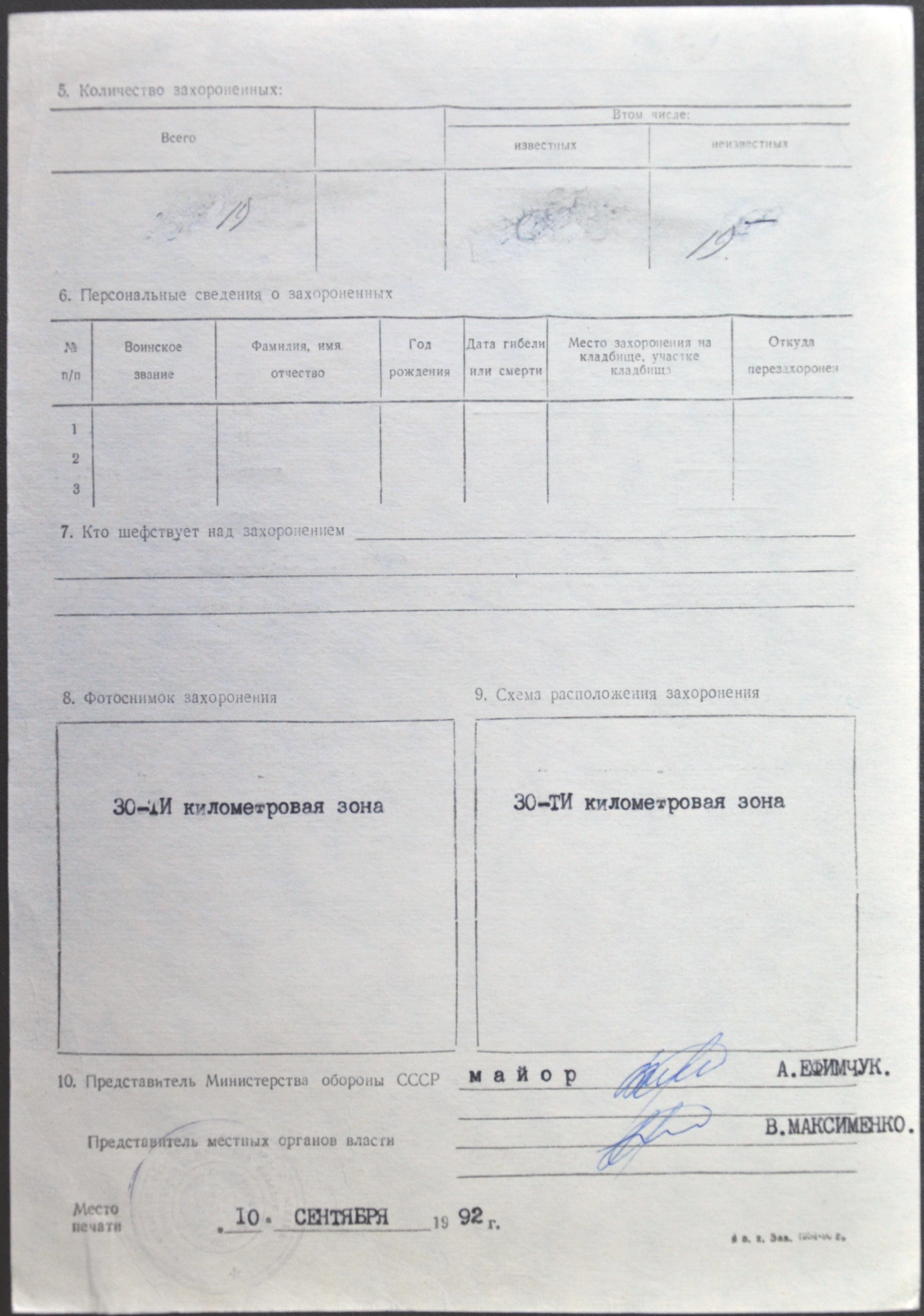 Братская могила в с. Ладыжичи Чернобыльского района