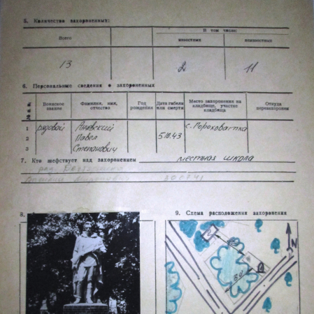 Братская могила в с. Гороховатка Кагарлыкского района