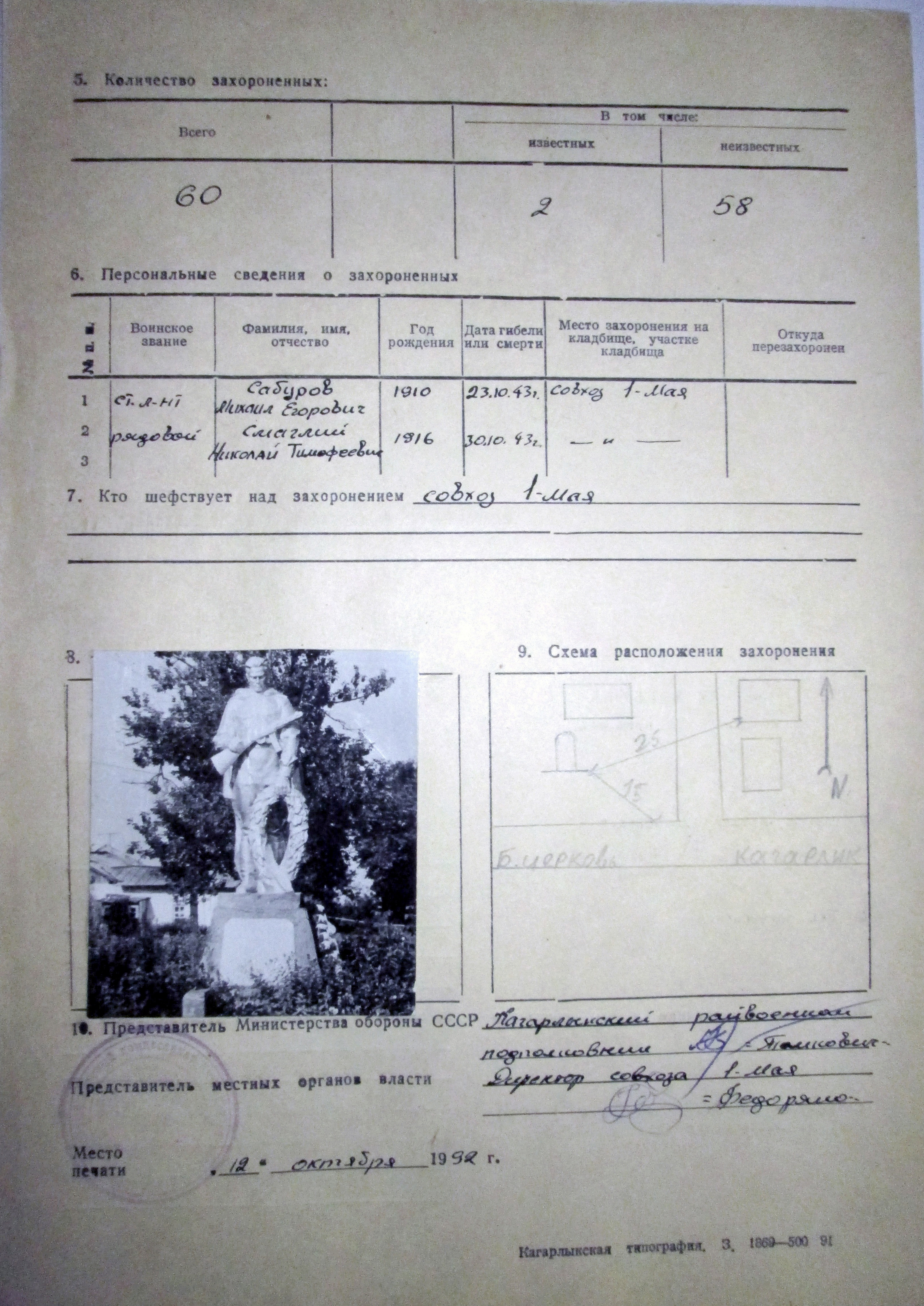 Братская могила в совхозе им. 1 мая в г. Кагарлык Кагарлыкского района 