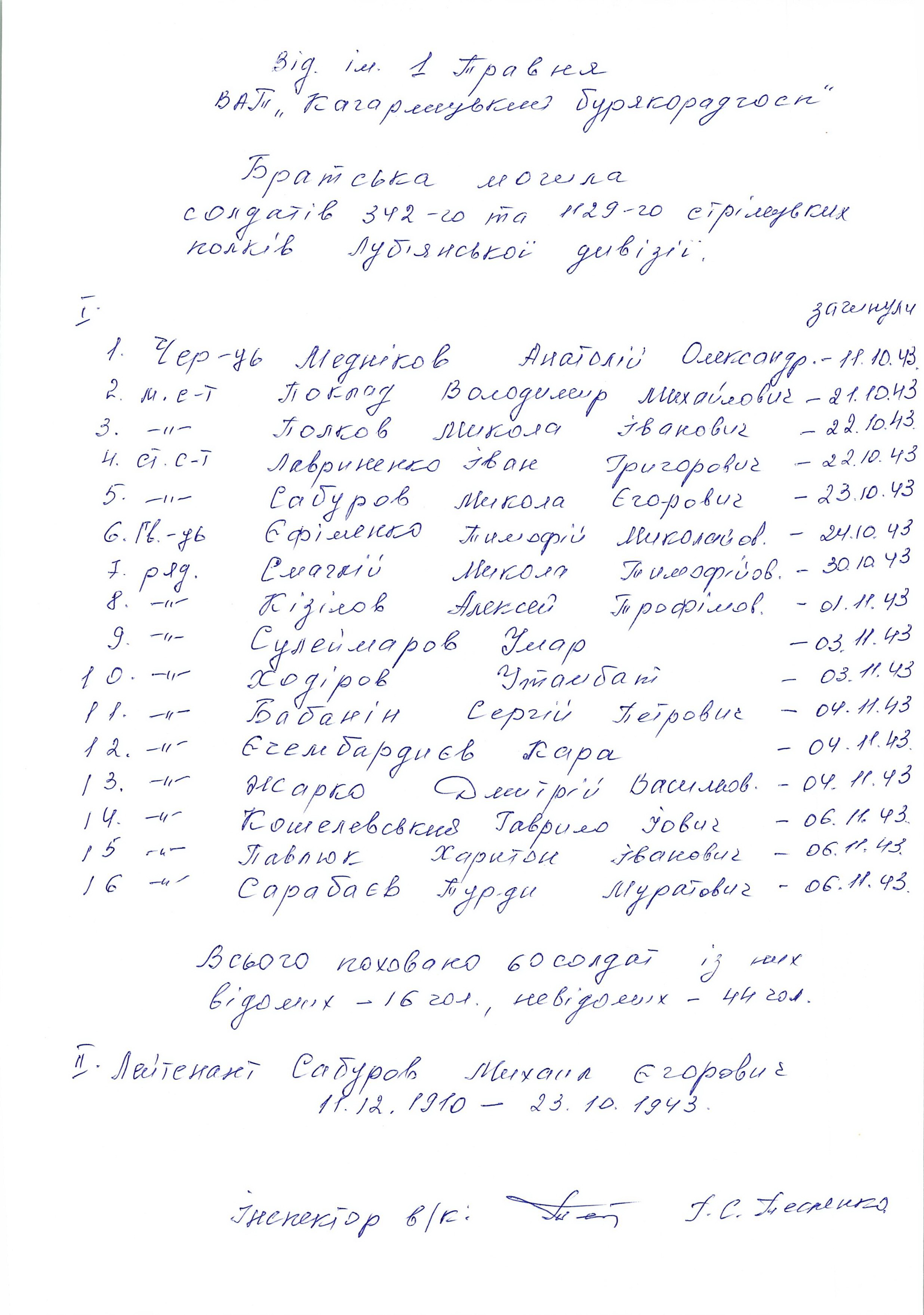 Братская могила в совхозе им. 1 мая в г. Кагарлык Кагарлыкского района 