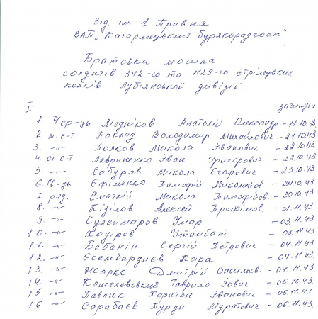 Братская могила в совхозе им. 1 мая в г. Кагарлык Кагарлыкского района 