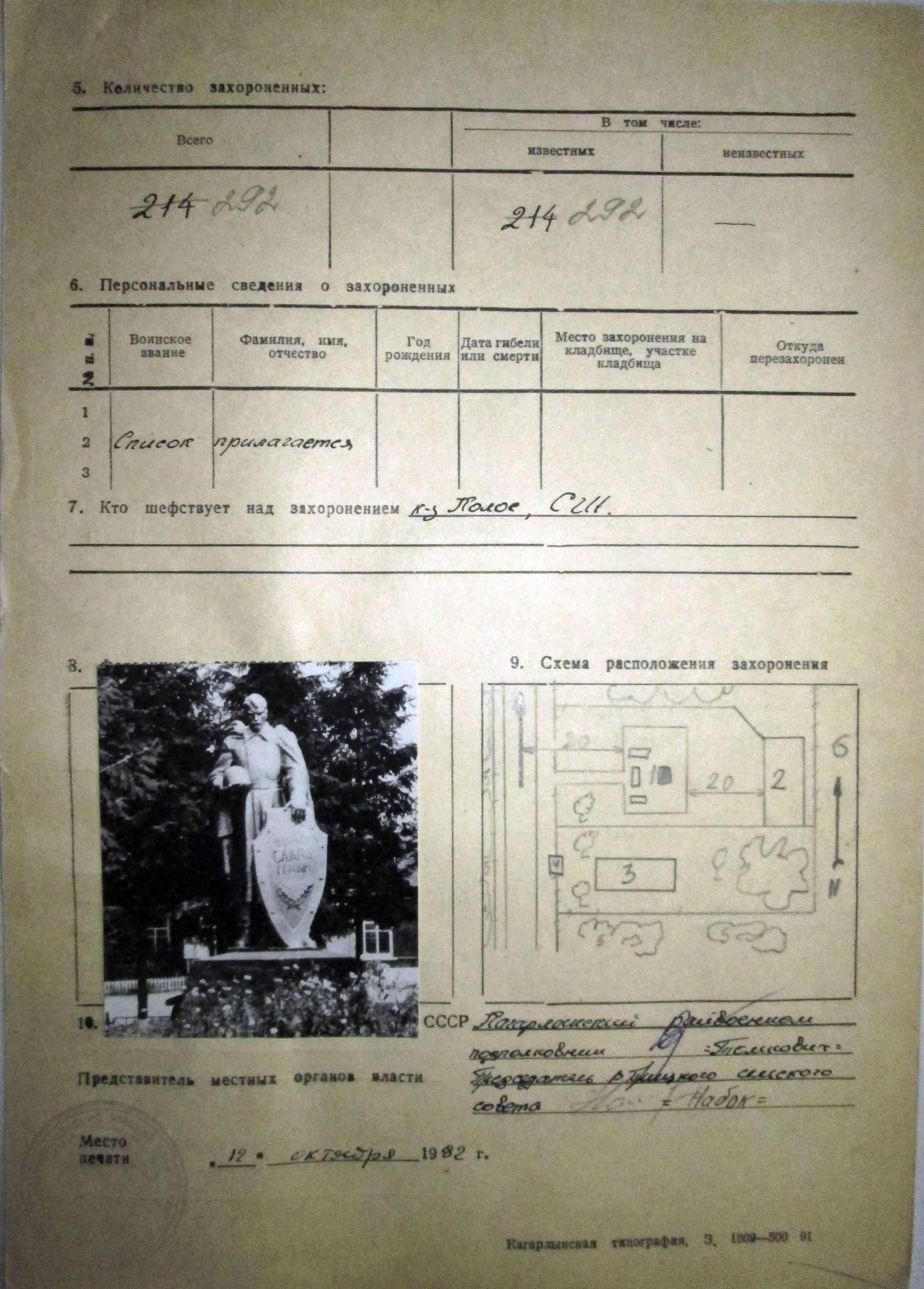 Братская могила в с. Великие Прицки Кагарлыкского района
