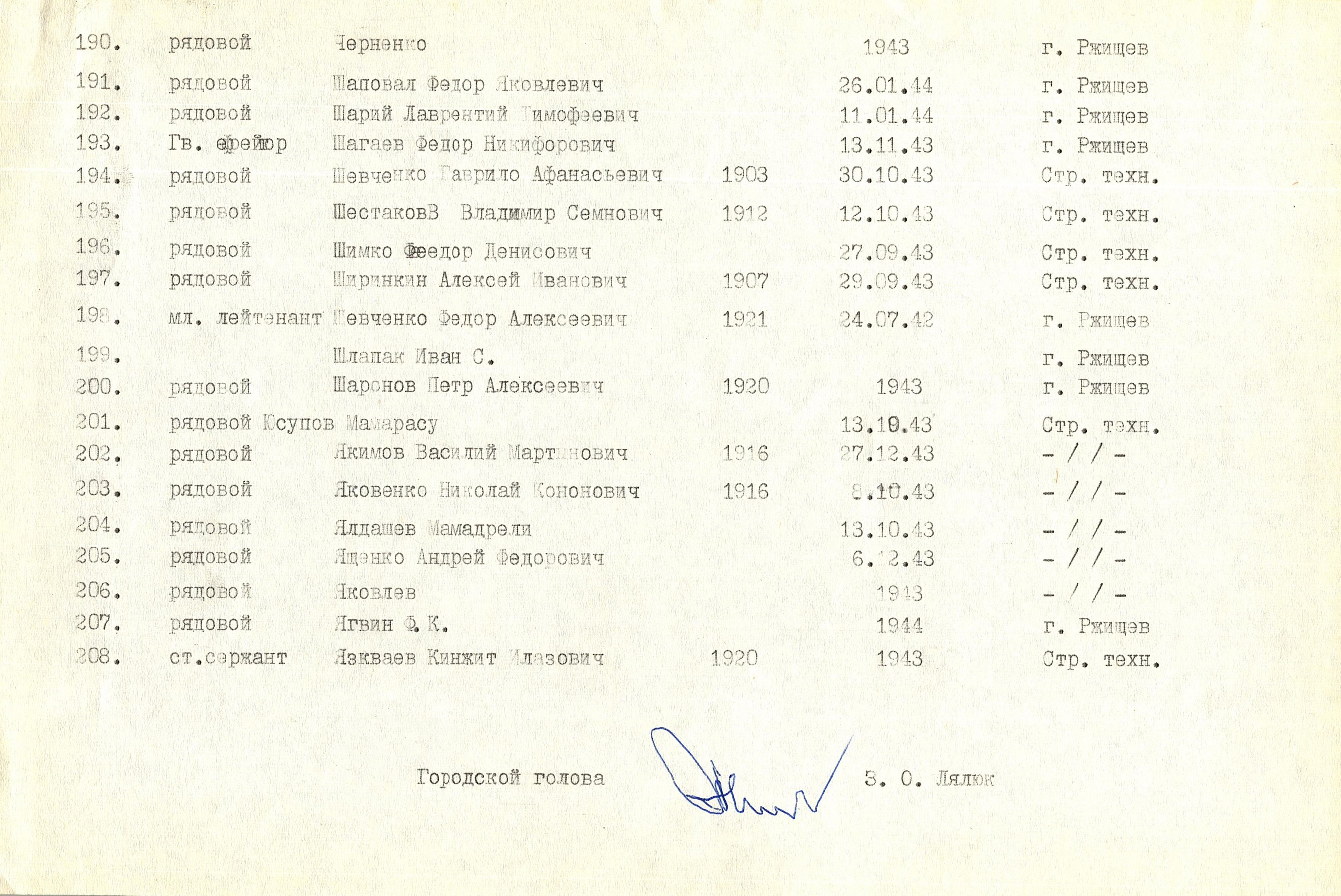 Одиночная могила в с. Переселение Кагарлыкского района