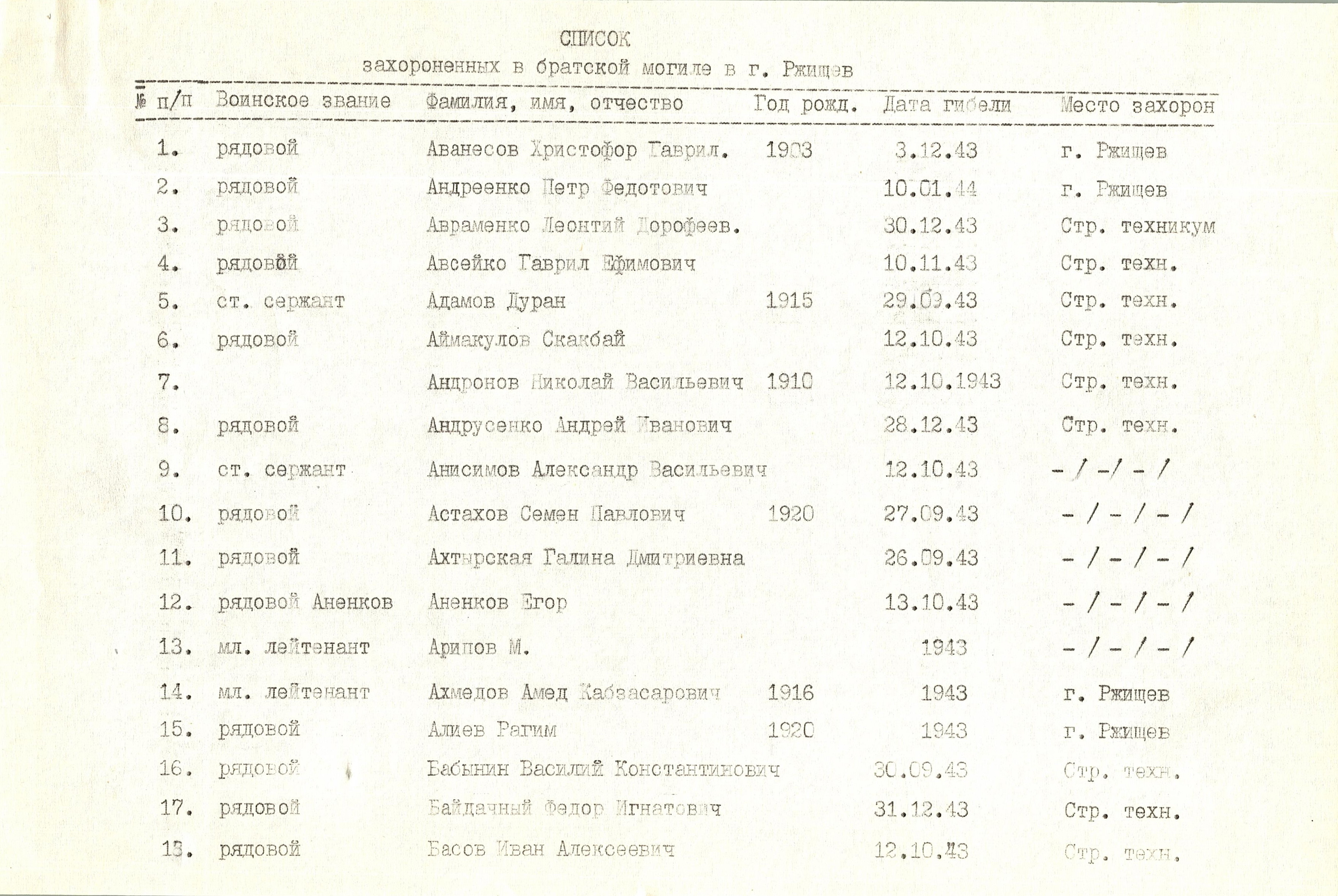 Одиночная могила в с. Переселение Кагарлыкского района