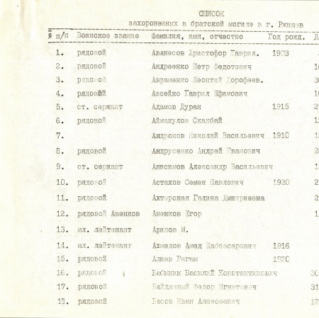 Одиночная могила в с. Переселение Кагарлыкского района