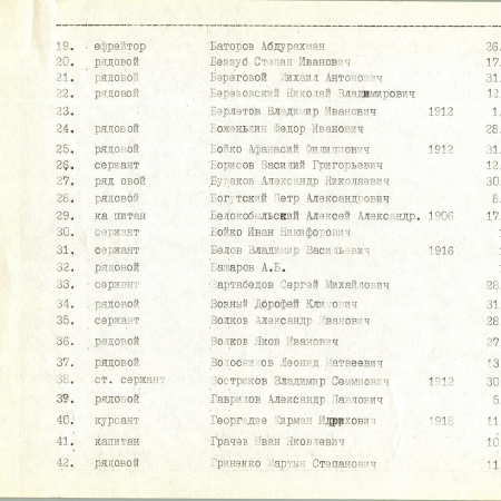 Одиночная могила в с. Переселение Кагарлыкского района