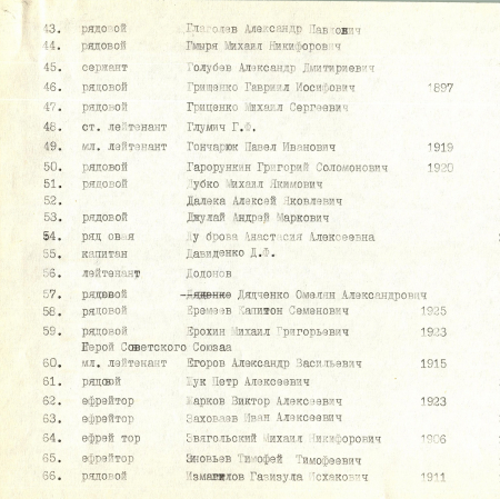 Одиночная могила в с. Переселение Кагарлыкского района