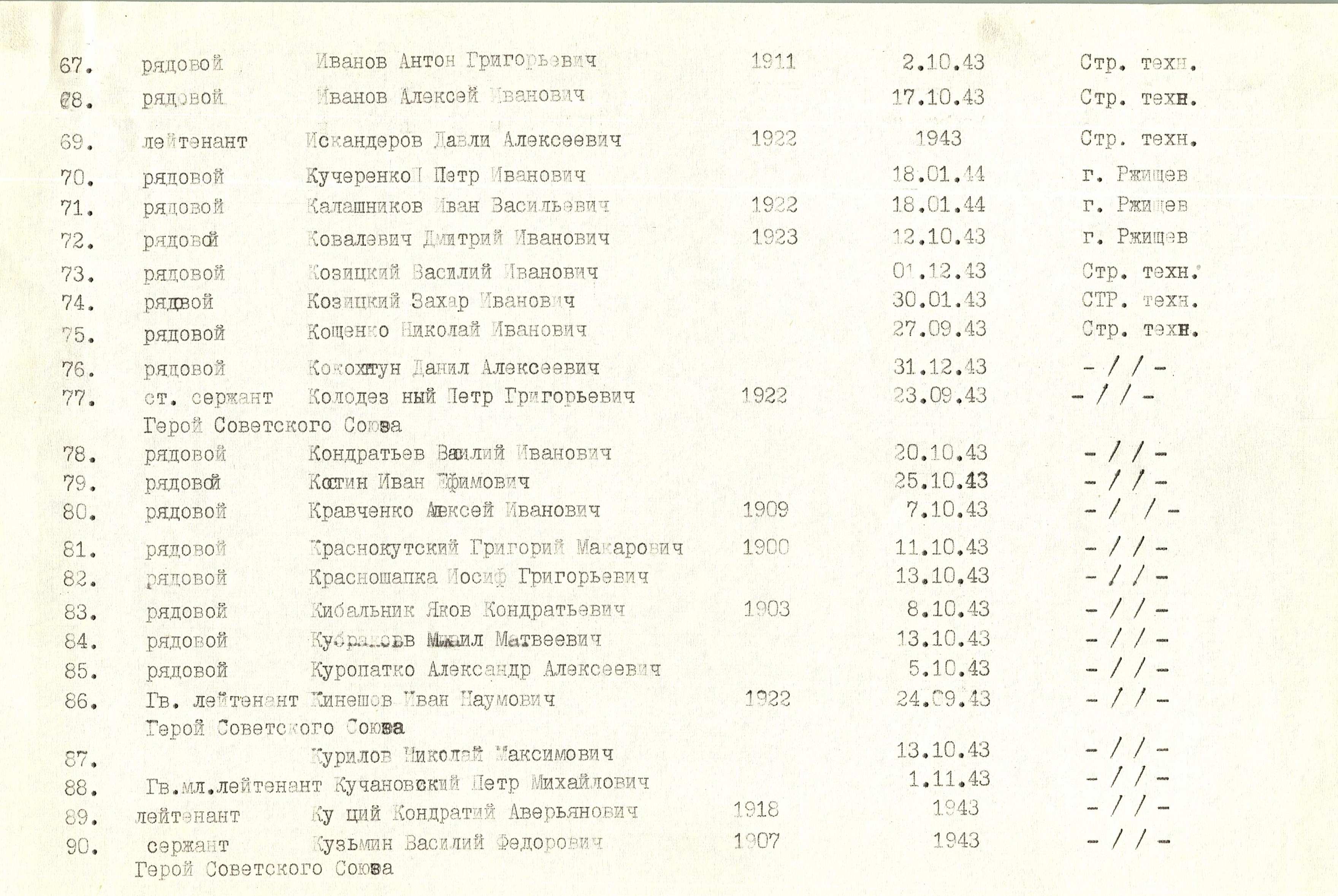 Одиночная могила в с. Переселение Кагарлыкского района