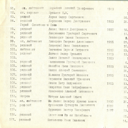 Одиночная могила в с. Переселение Кагарлыкского района