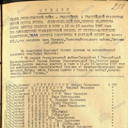 Список воинов, перезахороненных с высоты 112.9