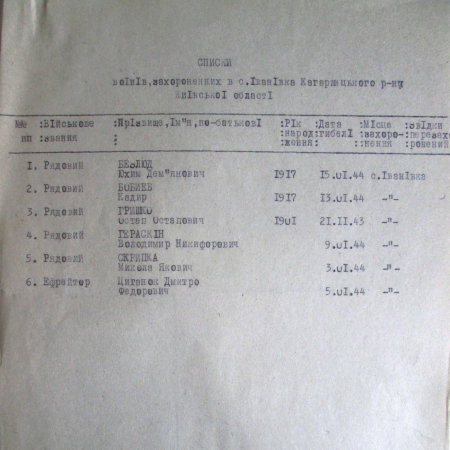 Братская могила возле клуба с. Ивановка Кагарлыкского района