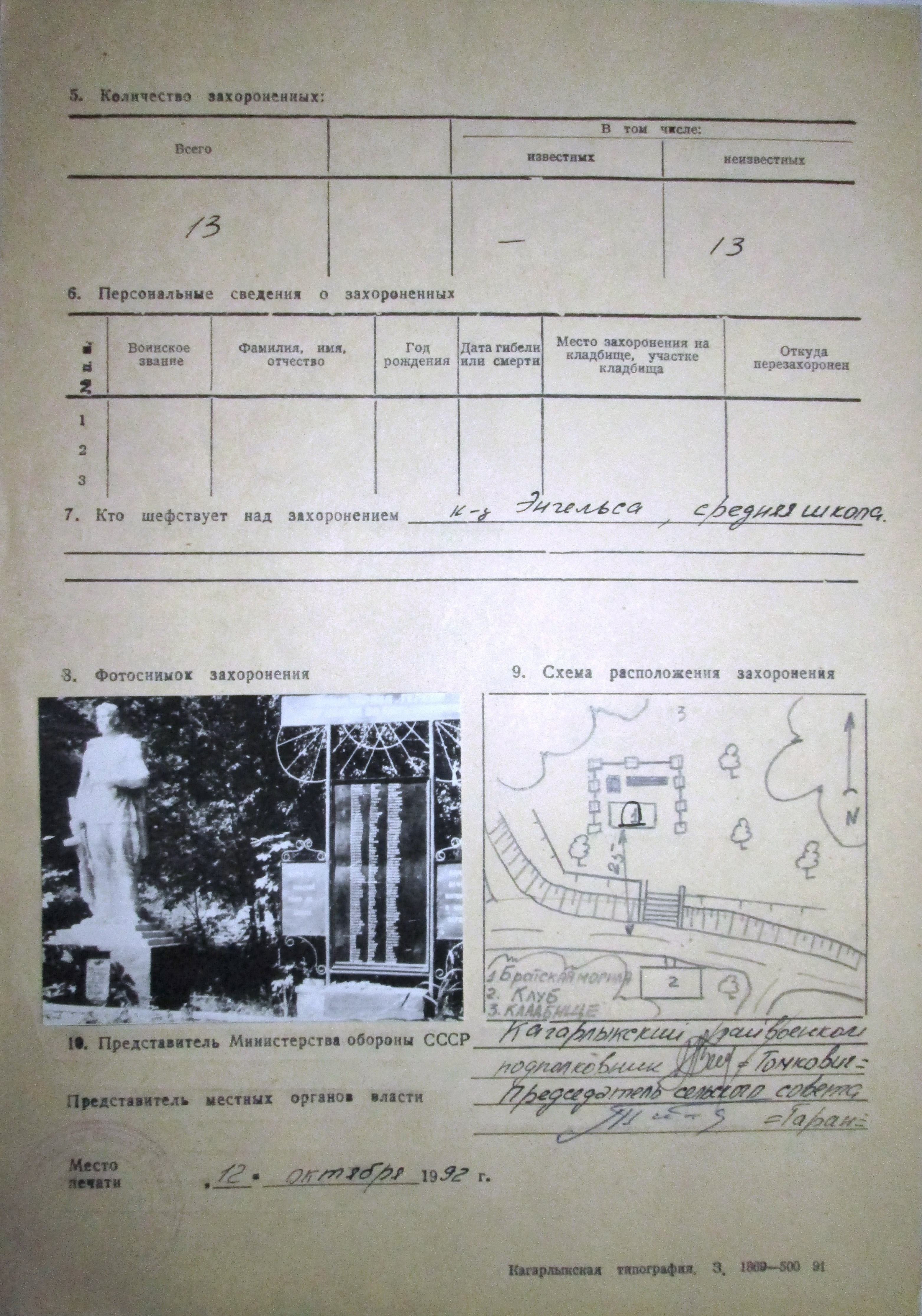 Братская могила в с. Кузьминцы Кагарлыкского района