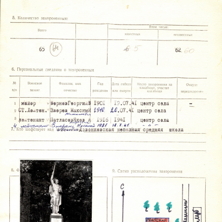 Братская могила в с. Двонковое Васильковского района