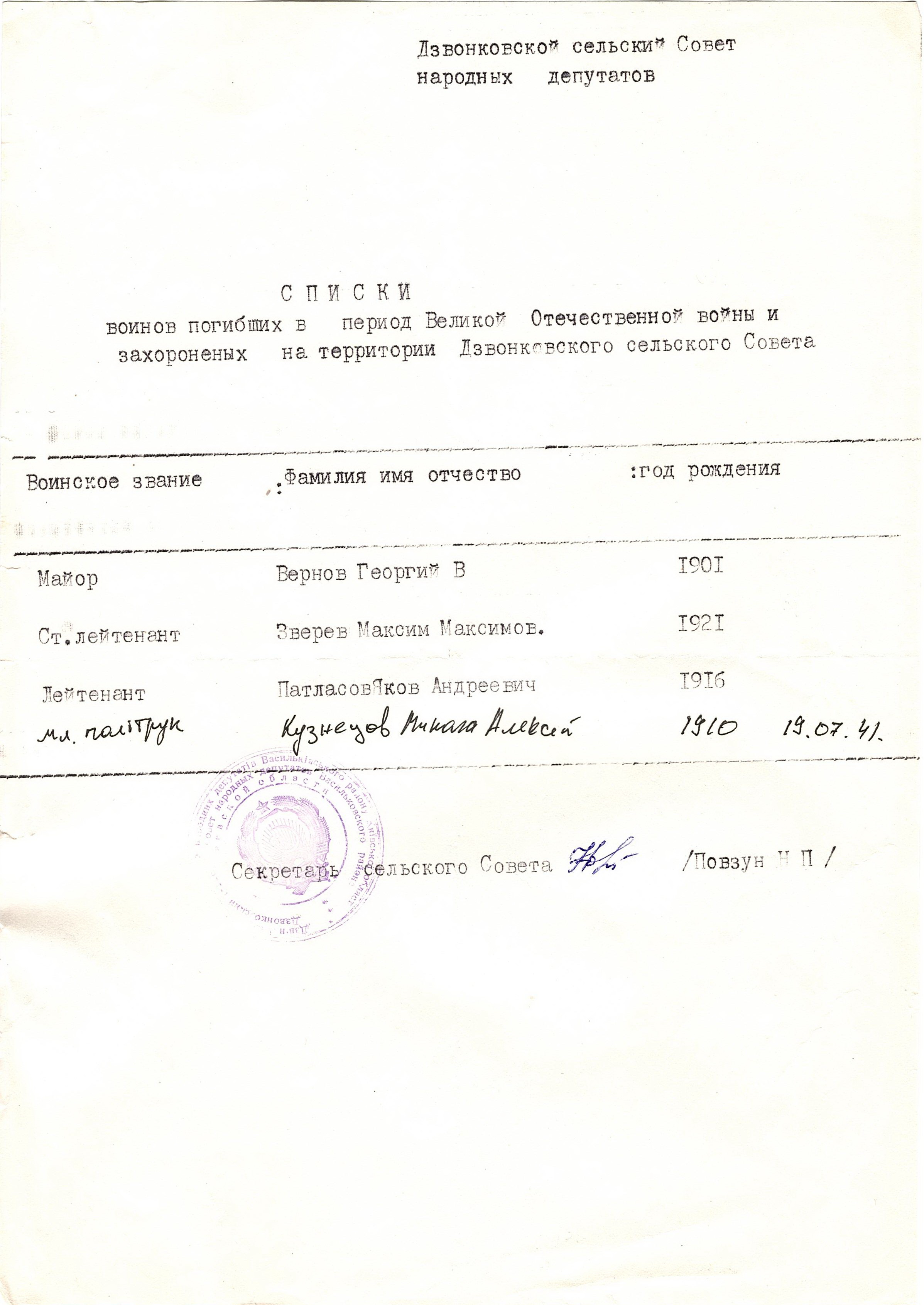 Братская могила в с. Двонковое Васильковского района