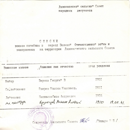 Братская могила в с. Двонковое Васильковского района