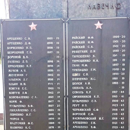 Памятник односельчанам в пгт Новотроицкое Херсонской обл.