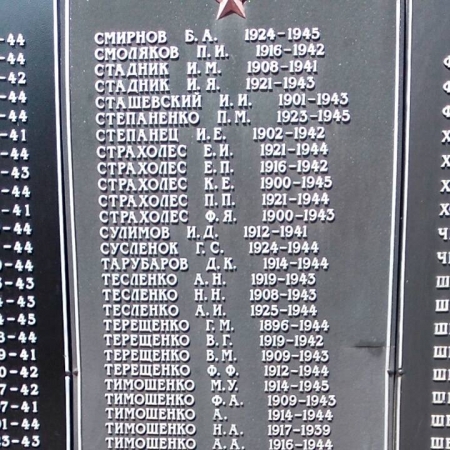 Памятник односельчанам в пгт Новотроицкое Херсонской обл.