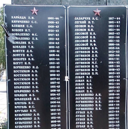 Памятник односельчанам в пгт Новотроицкое Херсонской обл.